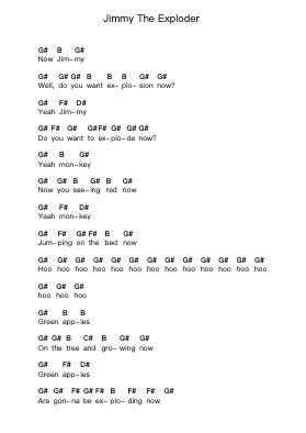 Jimmy The Exploder Piano letter notes by The White Stripes - Arr.Junegia Wato