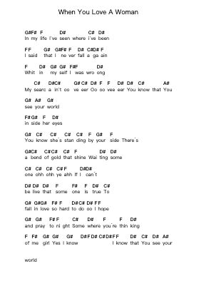 When You Love A Woman 钢琴字母谱由 Journey - 编曲 Shircent
