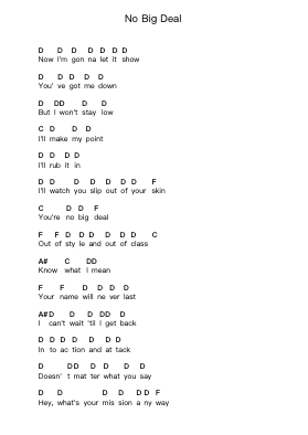 No Big Deal ピアノの音符 by Sahara Hotnights - Arr.Payyule