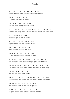 Coals Piano letter notes by Modern Baseball - Arr.Bartblack Jobky