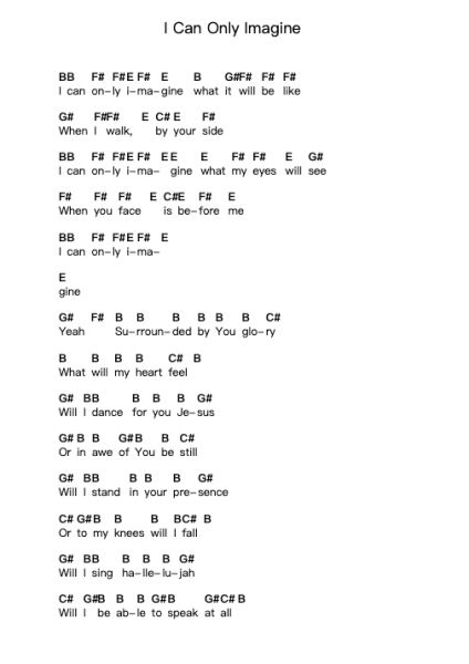 I Can Only Imagine โน้ตตัวอักษรเปียโนโดย MercyMe - Arr.Mccan
