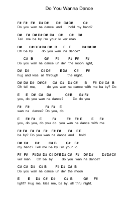 Do You Wanna Dance Notas de piano en letras por The Beach Boys - Arr.Dwighthart Mickrold