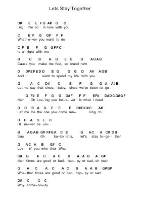 Lets Stay Together Piano letter notes by Al Green - Arr.Stowemon