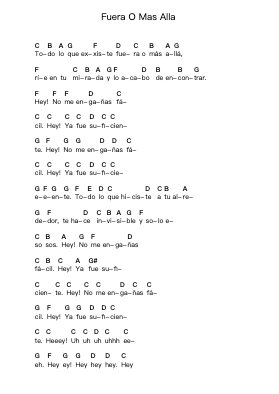 Fuera O Mas Alla Piano letter notes by Eruca Sativa - Arr.Poshua Xansweet
