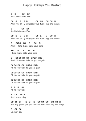 Happy Holidays You Bastard Piano letter notes by Blink-182 - Arr.Faulkvan
