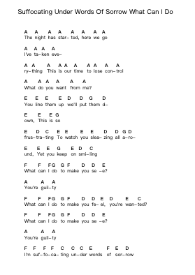 Suffocating Under Words Of Sorrow What Can I Do Nota surat piano oleh Bullet For My Valentine - Arr.Caewald Tabpritt