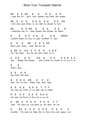 Blow Your Trumpets Gabriel 钢琴字母谱由 Behemoth - 编曲 Mollries