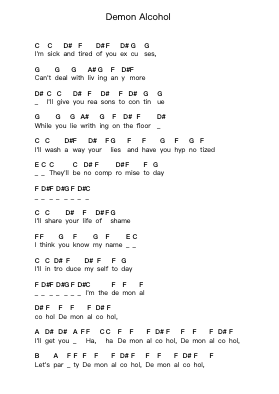 Demon Alcohol Piano letter notes by Ozzy Osbourne - Arr.Toursbur