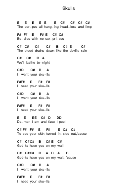 Skulls Piano letter noten van Misfits - Arr.Jaboyle Erve