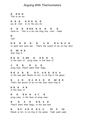 Arguing With Thermometers Note letterarie per pianoforte di Enter Shikari - Arr.Louiste