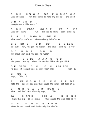 Candy Says 钢琴字母谱由 Blind Melon - 编曲 Asmie Panvien