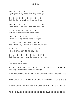 Spirits Piano letter notes by The Strumbellas - Arr.Bulwatt Beergrant