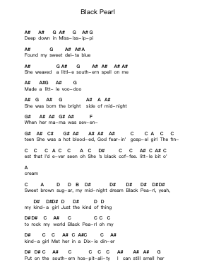 Black Pearl Piano letter notes by Bryan Adams - Arr.Kayrist