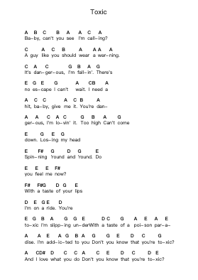 Toxic Piano letter notes by Britney Spears - Arr.Wano'neil Orn