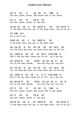 Undercover Martyn Piano letter notes by Two Door Cinema Club - Arr.Shertram