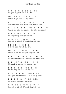 Getting Better पियानो पत्र नोट्स द्वारा The Beatles - Arr.Ianruth Xalain