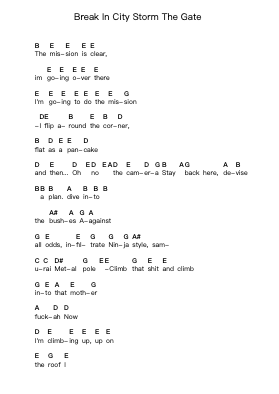 Break In City Storm The Gate Piano letter notes by Tenacious D - Arr.Herloyd