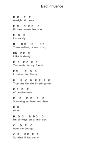 Bad Influence Piano letter notes by P!nk - Arr.Gorliz