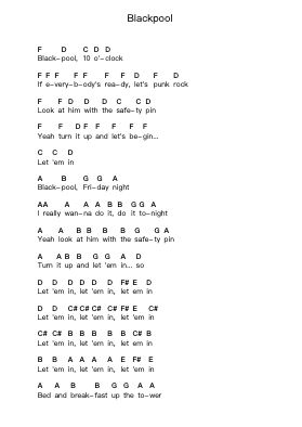 Blackpool Piano letter notes by Sham 69 - Arr.Debnoel Croftfrank