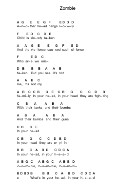 Zombie Piano letter notes by The Cranberries - Arr.Vioo'neil