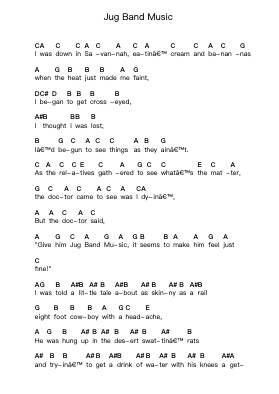 Jug Band Music Piano letter notes by The Lovin' Spoonful - Arr.Sigice