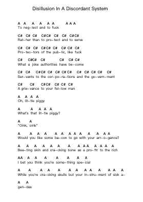Disillusion In A Discordant System โน้ตตัวอักษรเปียโนโดย Acrania - Arr.Hawhe