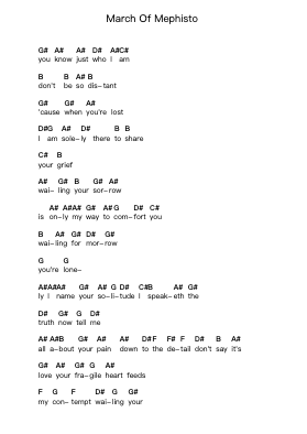 March Of Mephisto Nota surat piano oleh Kamelot - Arr.Hughlon