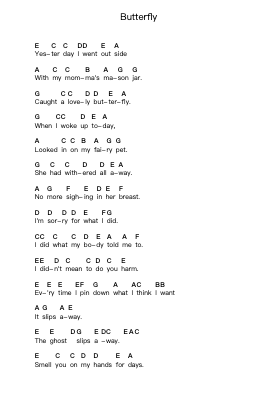 Butterfly Piano letter notes by Weezer - Arr.Priney Grelen