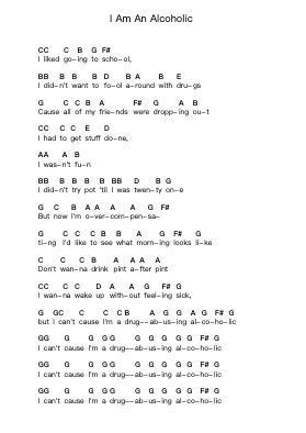 I Am An Alcoholic Notes de lettres de piano par NOFX - Arr.Wershop Keyburns