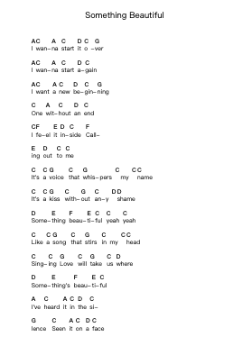Something Beautiful Piano letter notes by Newsboys - Arr.Groral