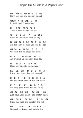 Trippin On A Hole In A Paper Heart Catatan huruf piano oleh Stone Temple Pilots - Arr.Yuledon