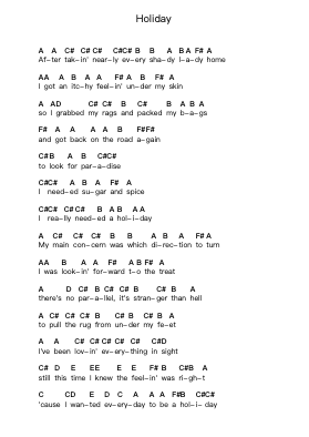 Holiday Piano letter notes by Outlaws - Arr.Sukin