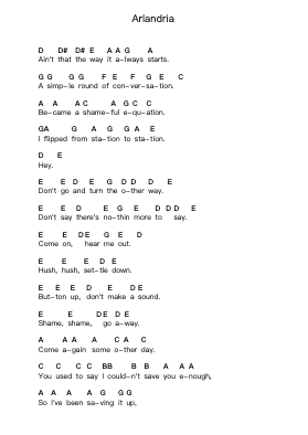 Arlandria Piano letter notes by Foo Fighters - Arr.Joneshouse