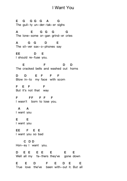 I Want You Piano letter notes by Bob Dylan - Arr.Colyork