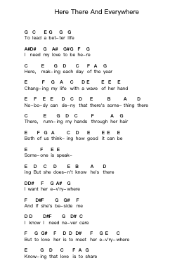 Here There And Everywhere Piano letter notes by The Beatles - Arr.Consdrow