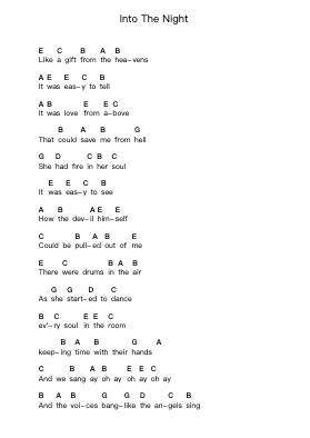 Into The Night Piano letter notes by Santana - Arr.Conpiers