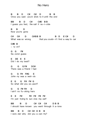No Hero Piano letter notes by The Offspring - Arr.Ausdam Pukin