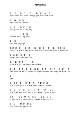 Nowhere Piano letter notes by NOFX - Arr.Corrie