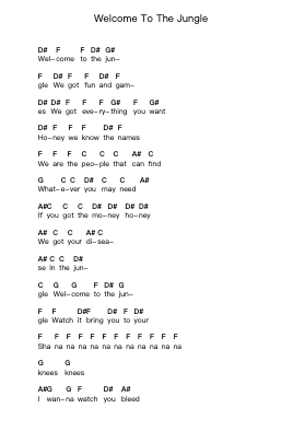Welcome To The Jungle Piano letter notes by Guns N' Roses - Arr.Thornle