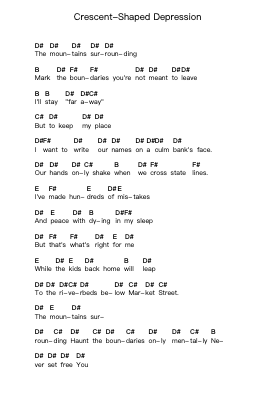 Crescent-Shaped Depression Piano letter notes by Title Fight - Arr.Besquinn