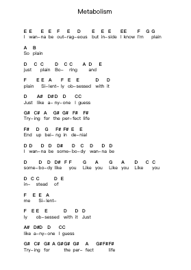 Metabolism 鋼琴字母譜由 The Strokes - 編曲 Swinale Reedria