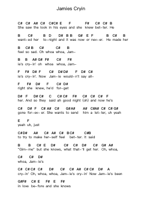 Jamies Cryin 钢琴字母谱由 Van Halen - 编曲 Harloise Hanett