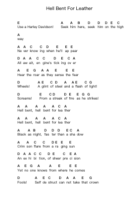 Hell Bent For Leather Nota surat piano oleh Judas Priest - Arr.Kathmann