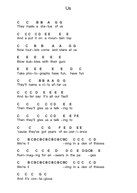 Us Piano letter notes by Regina Spektor - Arr.Websjean Hodgdre
