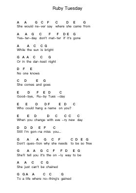Ruby Tuesday पियानो पत्र नोट्स द्वारा The Rolling Stones - Arr.Saster Hawreed