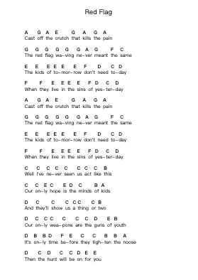 Red Flag Piano letter notes by Billy Talent - Arr.Cofpert Dilgrant