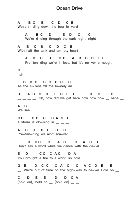 Ocean Drive Piano letter notes by Duke Dumont - Arr.Atwright
