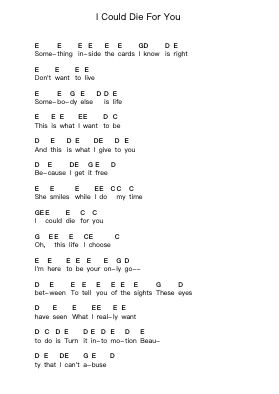 I Could Die For You Piano letter notes by Red Hot Chili Peppers - Arr.Pullamb