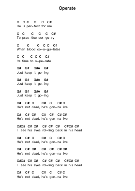 Operate Piano letter notes by Peaches - Arr.Manssaul Dexy