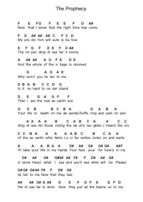 The Prophecy Notas de piano en letras por Iron Maiden - Arr.Cofvey Fieldmeo